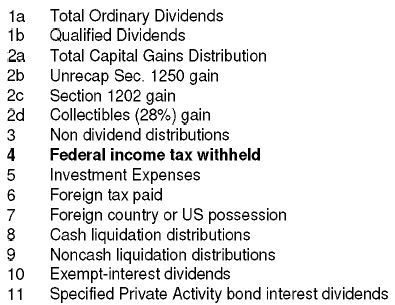 Qualified Dividends